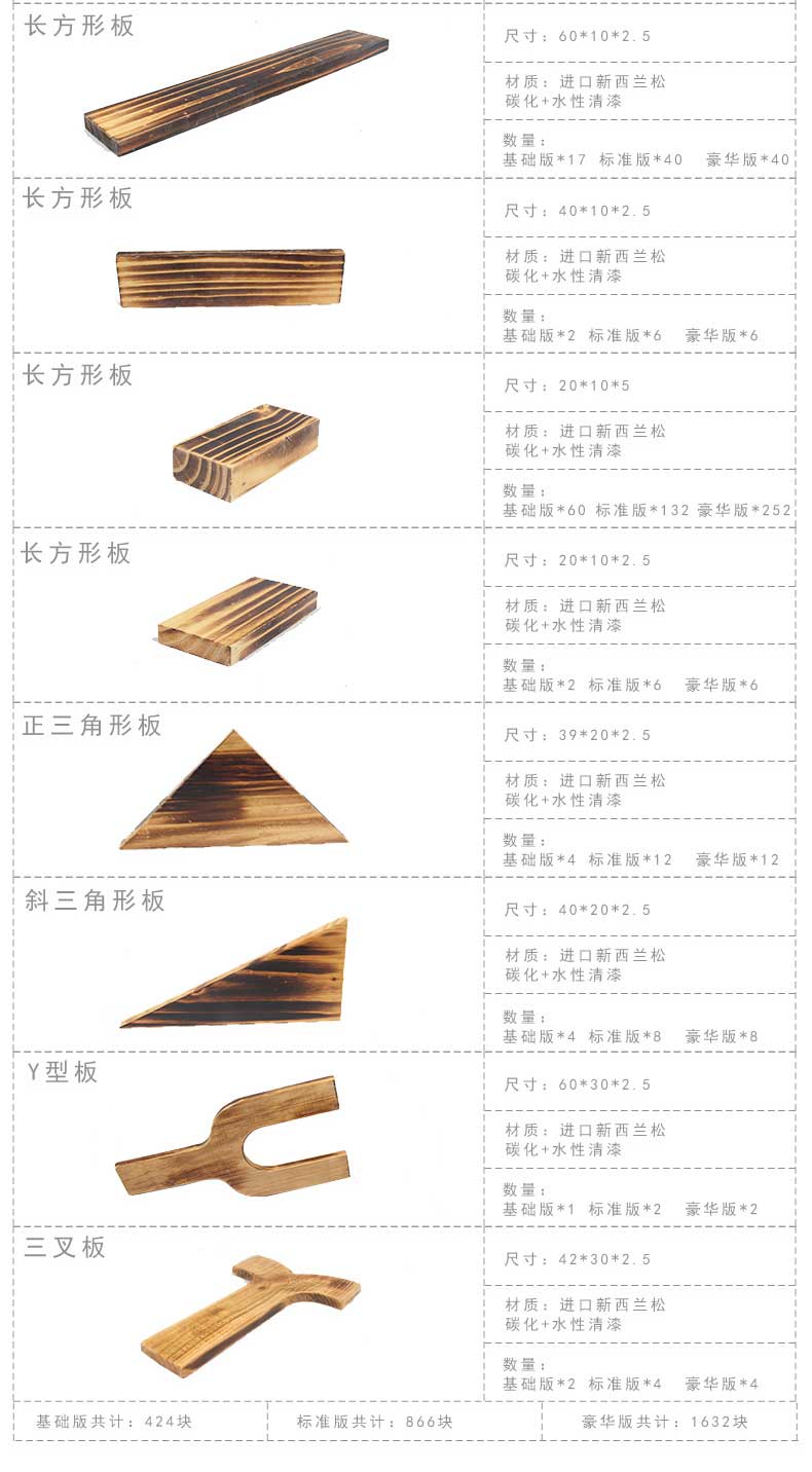 幼兒園建構(gòu)區(qū)大型積木 戶外兒童玩具炭燒積木