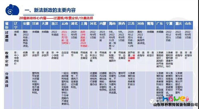 普惠幼兒園到底能不能“營利”？