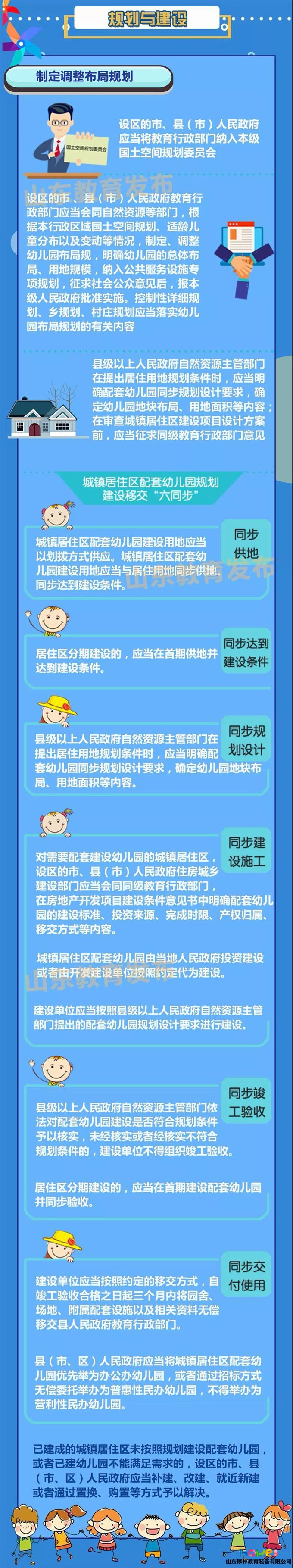 一圖讀懂！《山東省學(xué)前教育條例》2020年1月1日起施行