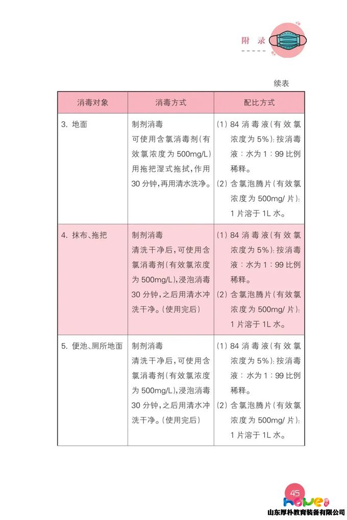 最新版！教育部發(fā)布《幼兒園新型冠狀病毒肺炎防控指南》