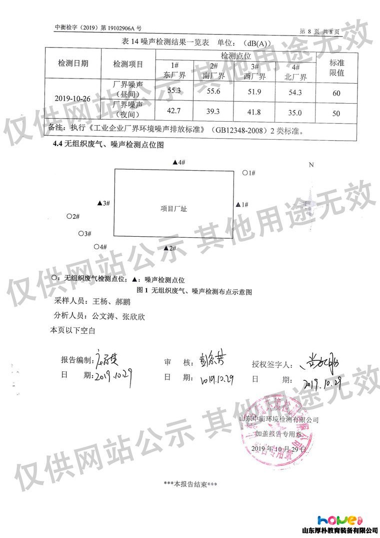 山東厚樸產(chǎn)品檢測報(bào)告