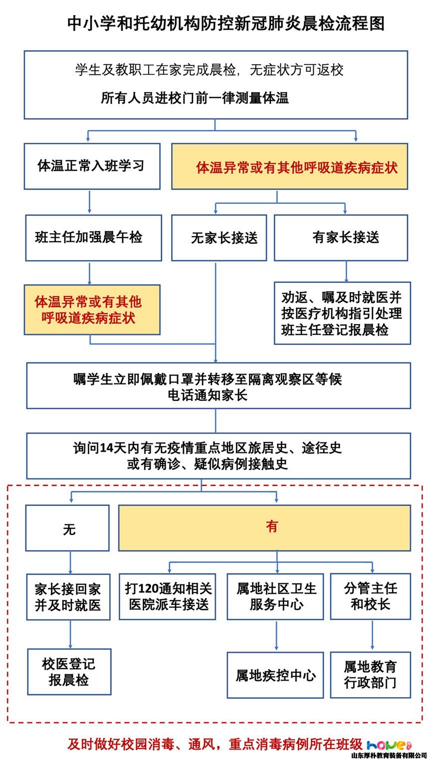 幼兒園剛開學(xué)，幼師的工作令人崩潰