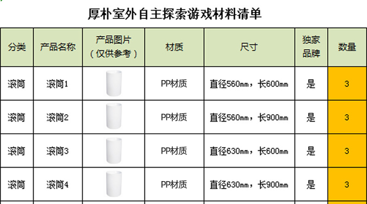 幼兒園戶外安吉游戲器材室外大型積木體能感統(tǒng)