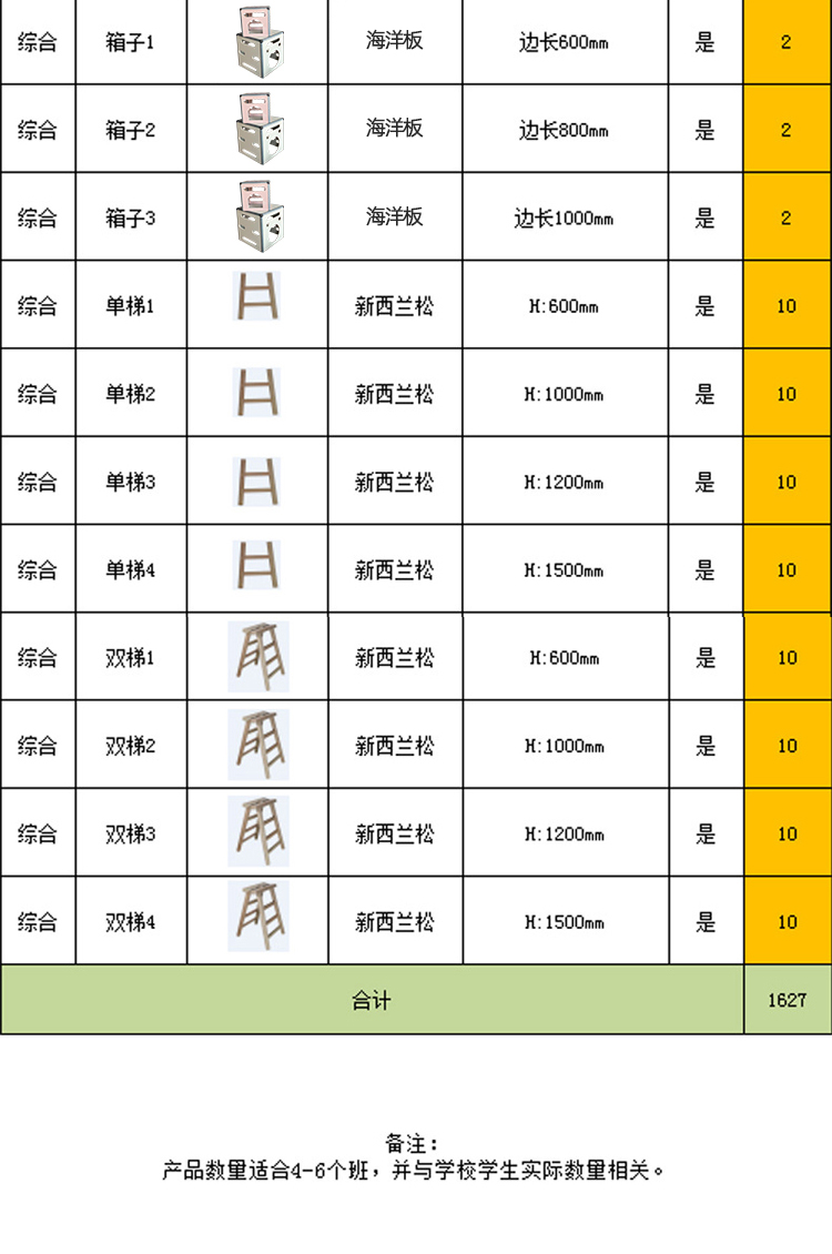 幼兒園戶外安吉游戲器材室外大型積木體能感統(tǒng)